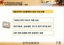 우리나라 기업의 종업원 노후생활 안정화 프로그램 도입 사례와 시사점 36페이지
