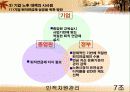 우리나라 기업의 종업원 노후생활 안정화 프로그램 도입 사례와 시사점 45페이지