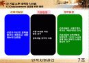 우리나라 기업의 종업원 노후생활 안정화 프로그램 도입 사례와 시사점 46페이지