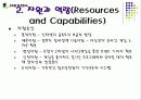 벤처기업 넥슨 (NEXON)의 성공사례 12페이지