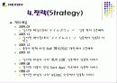 벤처기업 넥슨 (NEXON)의 성공사례 17페이지