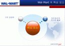 월마트 (WALMART)의 한국진출 실패 사례 14페이지