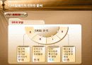 벤처기업 다이얼패드의 실패사례 7페이지