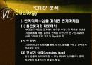 벤처기업 싸이월드의 성공사례 20페이지