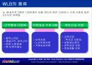 WLB프로그램 8페이지