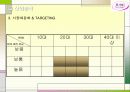[창업 계획서]미사랑뷰티샵 11페이지