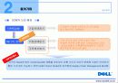 델의 SCM ,DM 11페이지