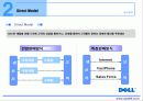 델의 SCM ,DM 12페이지