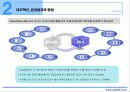 델의 SCM ,DM 19페이지