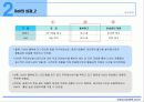 델의 SCM ,DM 23페이지
