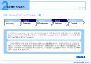 델의 SCM ,DM 26페이지
