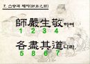중3 한문 7과 스승과 제자 연구수업용 파워포인트(PPT) 22페이지