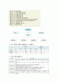 노사관계 2페이지