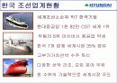 현대중공업 경영전략 11페이지