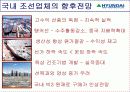 현대중공업 경영전략 12페이지