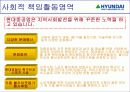 현대중공업 경영전략 19페이지