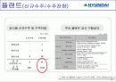 현대중공업 경영전략 29페이지
