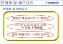현대중공업 경영전략 35페이지
