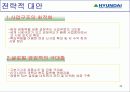 현대중공업 경영전략 43페이지