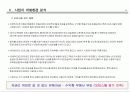 초량 서비스드레지던스 분양계획서 14페이지