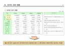 초량 서비스드레지던스 분양계획서 24페이지