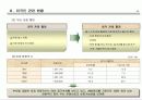 초량 서비스드레지던스 분양계획서 28페이지