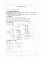 적응활동 1페이지