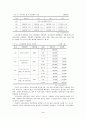 보육/교육과 조세제도 7페이지