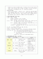 심혈관 질환에 도움을 주는 식품과 식단작성 4페이지