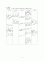 심근염 환자 사례연구 13페이지
