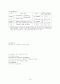 정신분열병 사례연구 19페이지