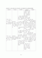 정신분열병 사례연구 24페이지