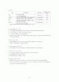 폐암사례연구 15페이지