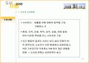 (압구정, 명동, 신촌, 강남역)-소비공간:도시사회문화적 관찰 3페이지