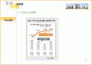 (압구정, 명동, 신촌, 강남역)-소비공간:도시사회문화적 관찰 5페이지