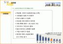 (압구정, 명동, 신촌, 강남역)-소비공간:도시사회문화적 관찰 19페이지