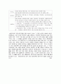 국민 연금에 대해서 10페이지