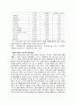 국민 연금에 대해서 11페이지