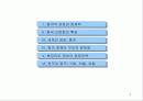 중국 경제의 현황과 과제 2페이지