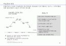 중국 경제의 현황과 과제 23페이지