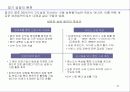 중국 경제의 현황과 과제 31페이지