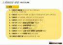케인즈에 대해서 7페이지