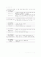 학교상담과 생활지도의 역사 및 현황 26페이지