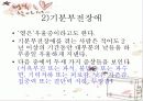 우울증 파워포인트 6페이지