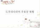 우울증 파워포인트 36페이지