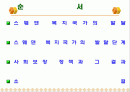 스웨덴의 사회복지 발달사 2페이지