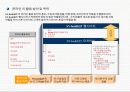 건강용품 창업 사업계획서,  온라인 오프라인 창업, 창업 마케팅 30페이지