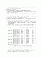  10페이지