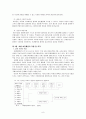 호텔객실 판매운영 9페이지