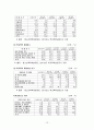  학교 부적응 12페이지